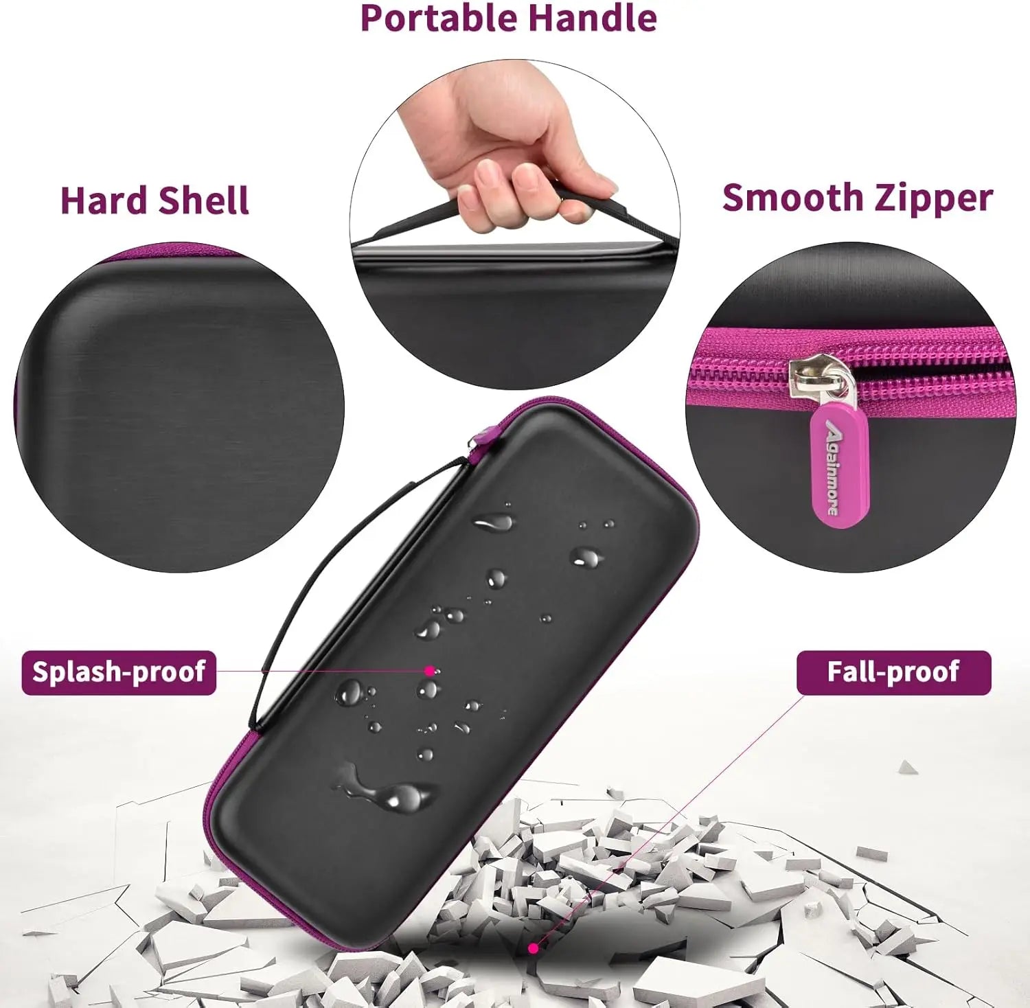 （CASE ONLY)Steamer Case Compatible with Jack & Rose/for FEPPO/for Nesugar/for Kssvzz Portable Steamers, Handheld Iron Carrying